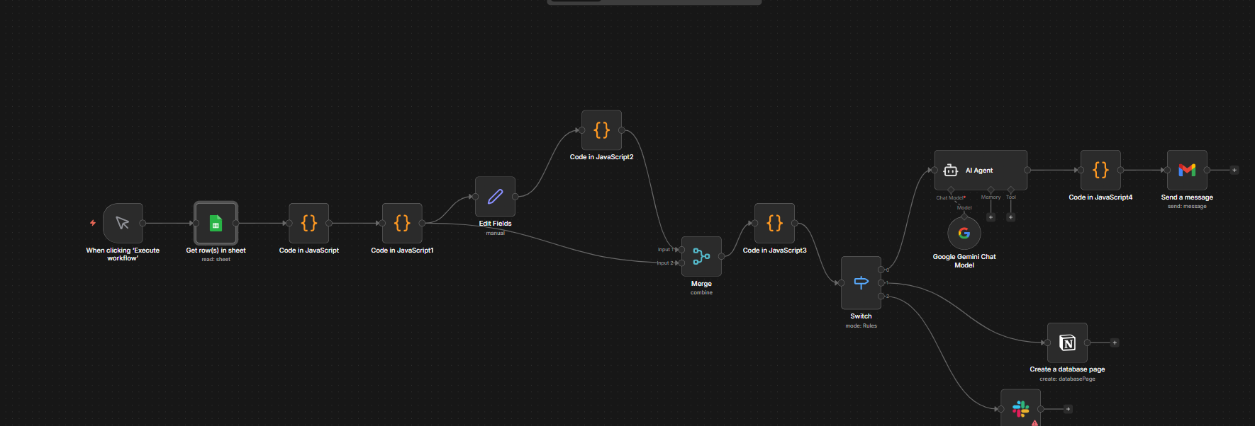 Role-based sprint update workflow branching into stakeholder communication channels